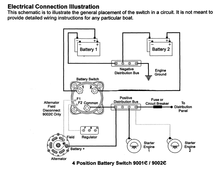 C22 Electrical Schematics